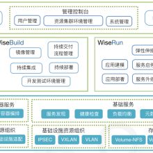 北京金梦斯特软件开发公司 专注计算机技术开发与软硬件一体化解决方案